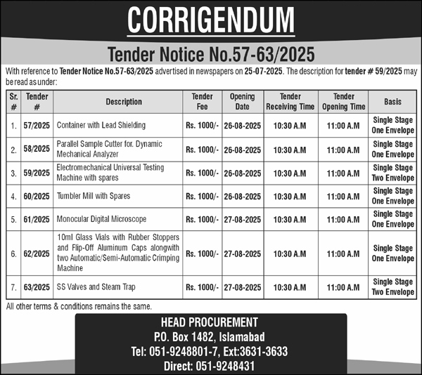 Public Sector Organization Islamabad Tender Notice